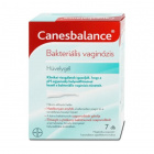 Canesbalance bakteriális vaginózis hüvelygél 7x5ml 