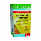 Naturland vesetisztító filteres tea 25db 