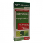 Naturland szájfertőtlenítő tabletta 20db 